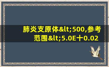 肺炎支原体<500,参考范围<5.0E十0.02正常吗